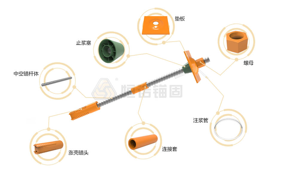 先錨式中空錨桿(機(jī)械錨固)結(jié)構(gòu)圖.jpg